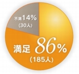 an5_01.jpg